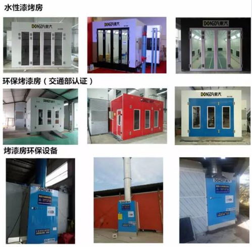 概述汽車面漆施工流程,飛斯特帶您一起學(xué)起來