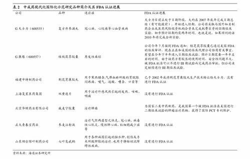 山東章鼓關于簽訂技術轉讓合同暨對外投資公告
