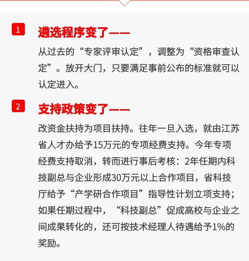 喜訊 揚州120人入選江蘇“科技副總”，技術轉讓助力產業升級